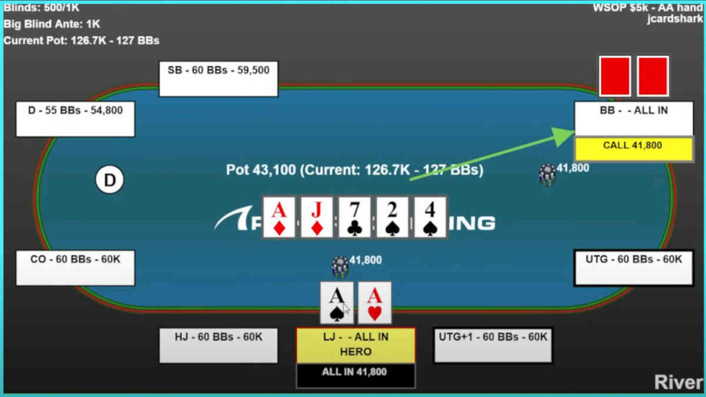 critical mistakes to fix before the wsop