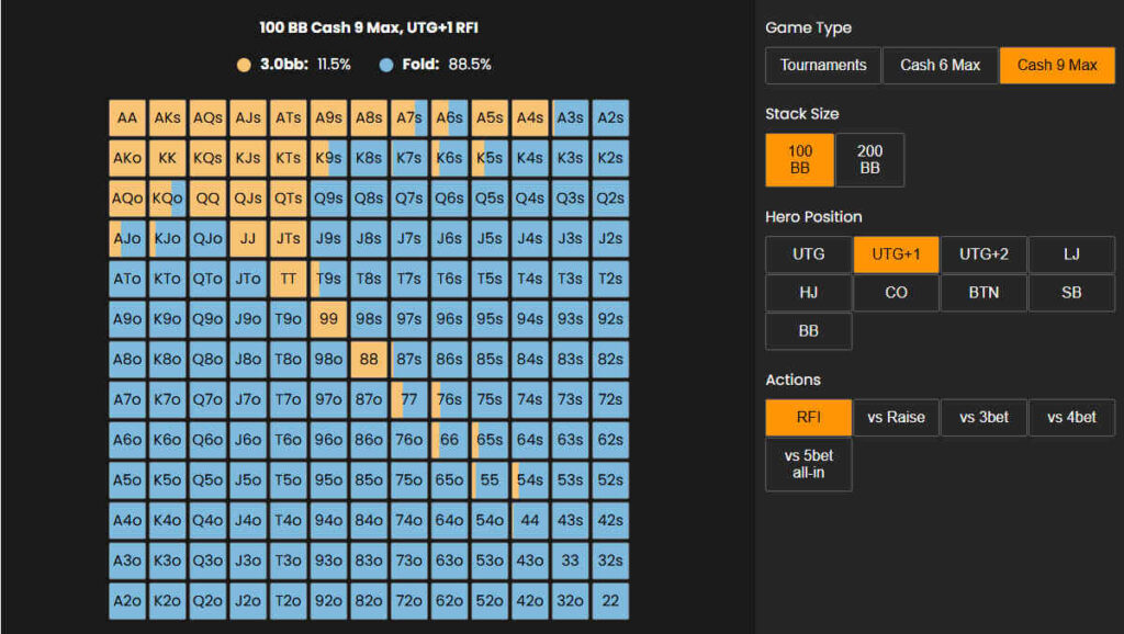 poker positions utg-1