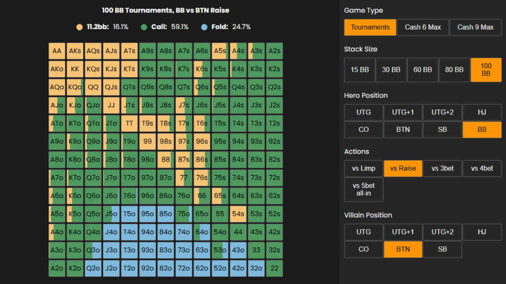 3 betting in poker