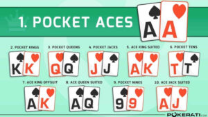 best starting hands in poker