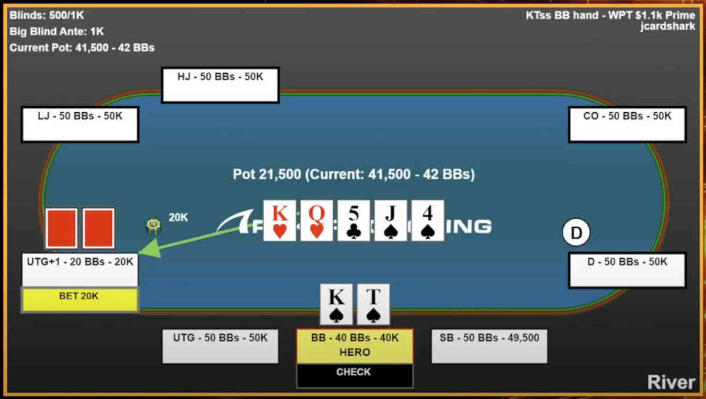 how to crush small stakes tournaments