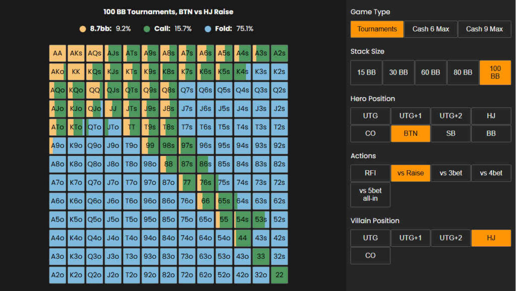 poker 3 bet