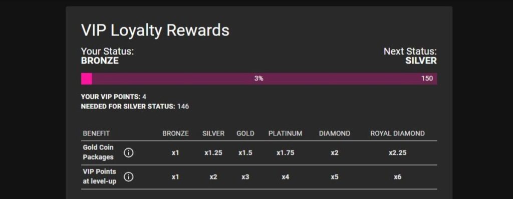 Pulsz.com-VIP-Program