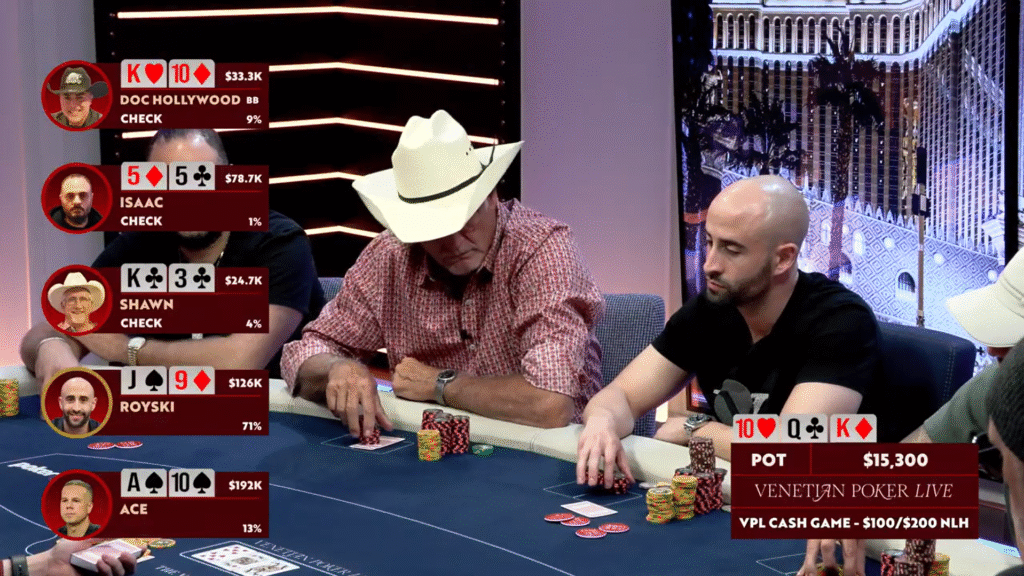 Mariano, Nik Airball, Rampage, and Peter clashed in some monster pots last week. Here is how they played out and who came out on top. 