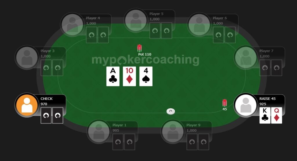 fold equity in poker game
