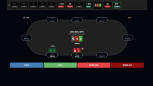 peakgto revolutionizing poker training