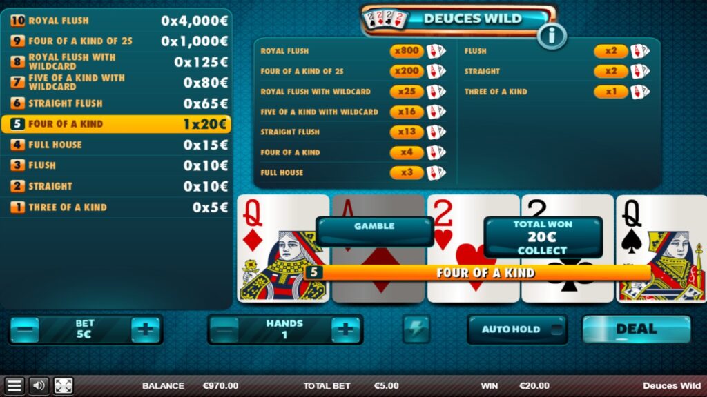 Deuces Wild Video Poker