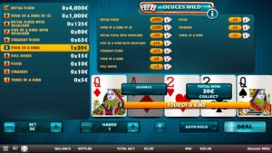 Deuces Wild Video Poker