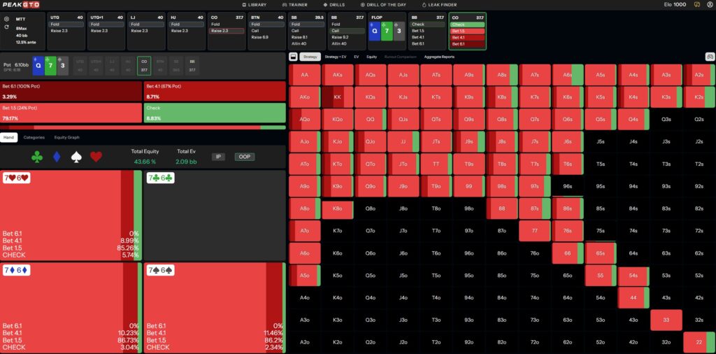 Lesson 3 Using Position to Maximize EV