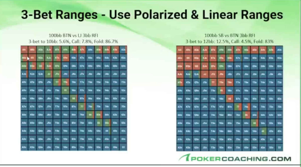 crushing low stakes cash games