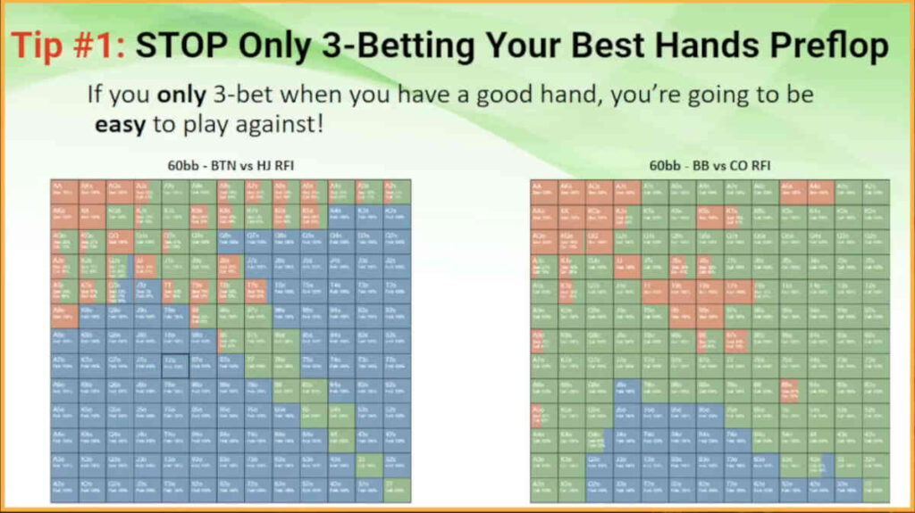 how to win more in poker with aggression