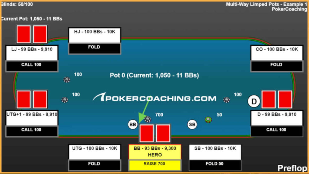 beating limpers playing from the blinds
