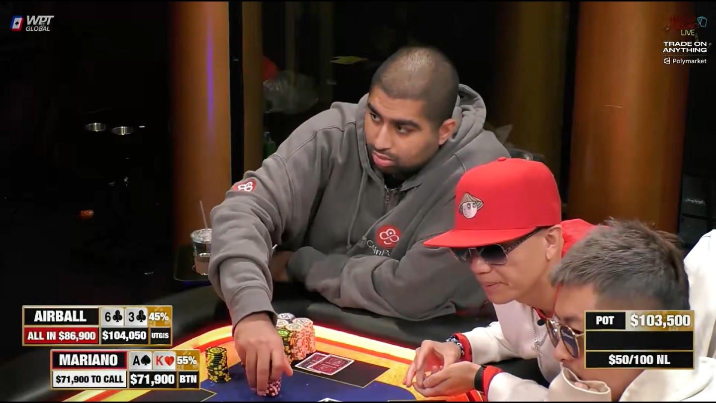 Top Streamed Hands Nik Airball Mariano