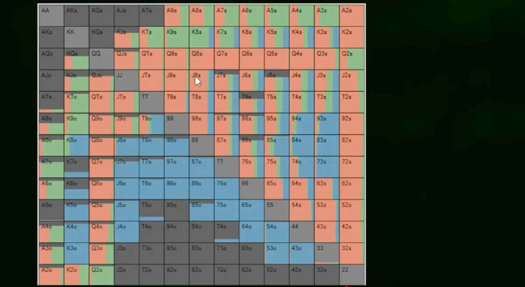 check-raising poker strategy