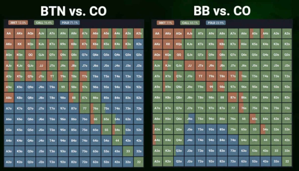 how to run deep in more tournaments