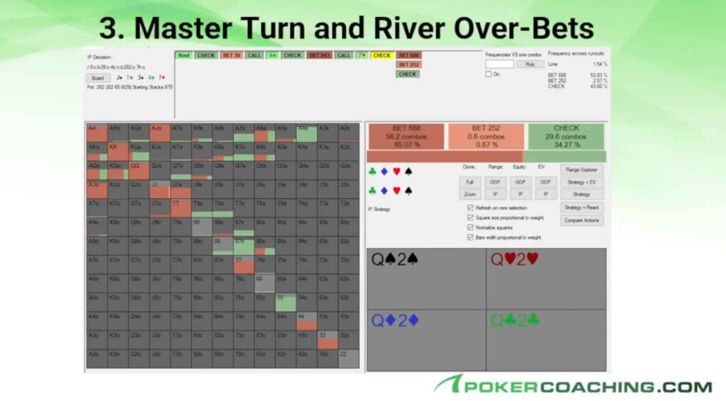 mastering poker over-bets