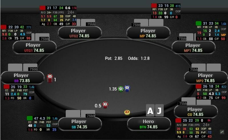 poker stats, poker hud