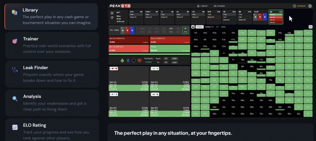 What’s Included in a PokerCoaching Membership