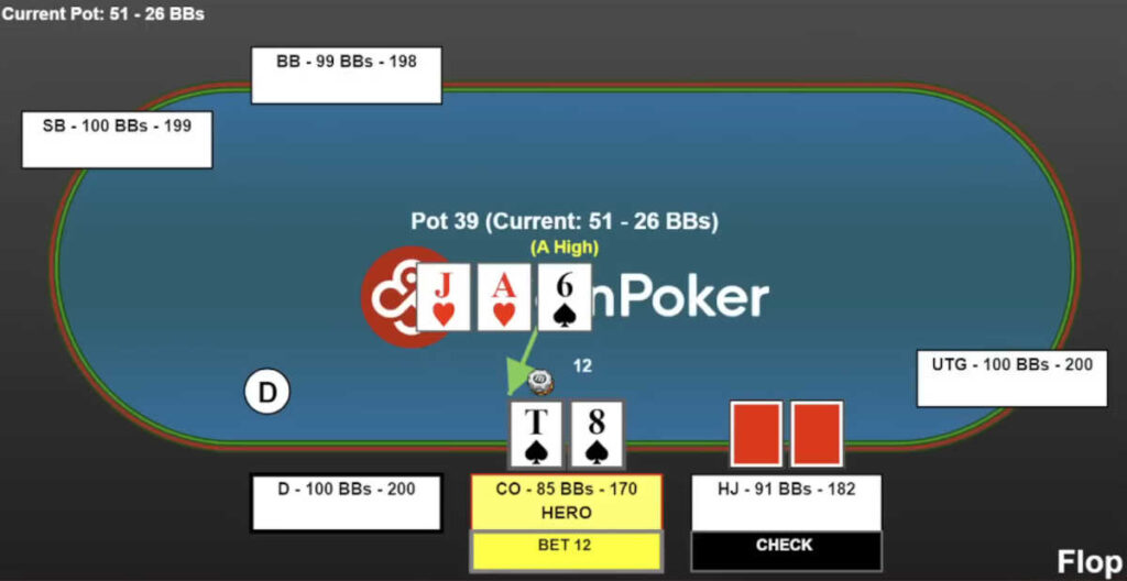 3-betting wide in small stakes games