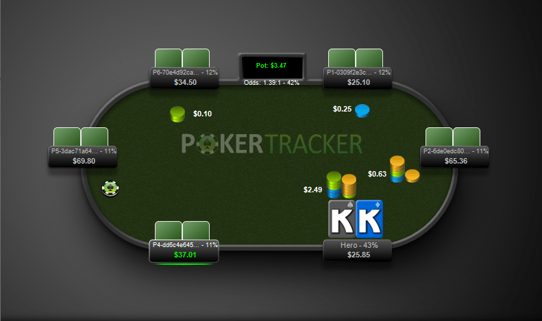 poker tracker, poker software
