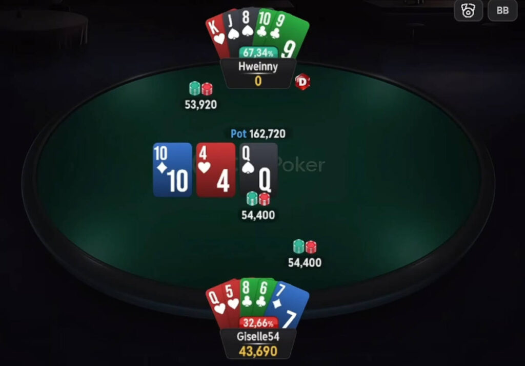 giselle54 vs hweinny coinpoker