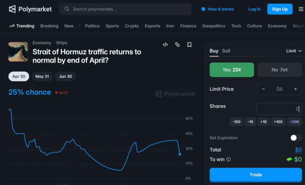 i have my limits betting idea