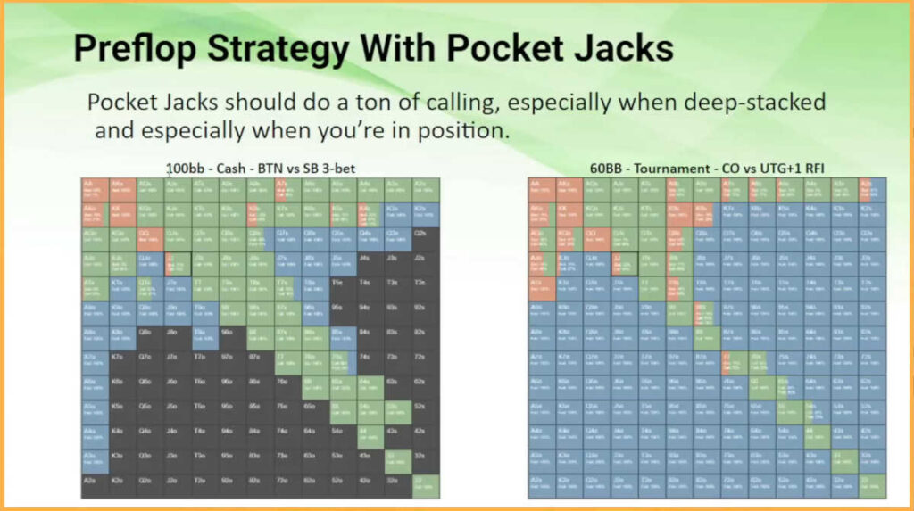 playing pocket jacks before the flop