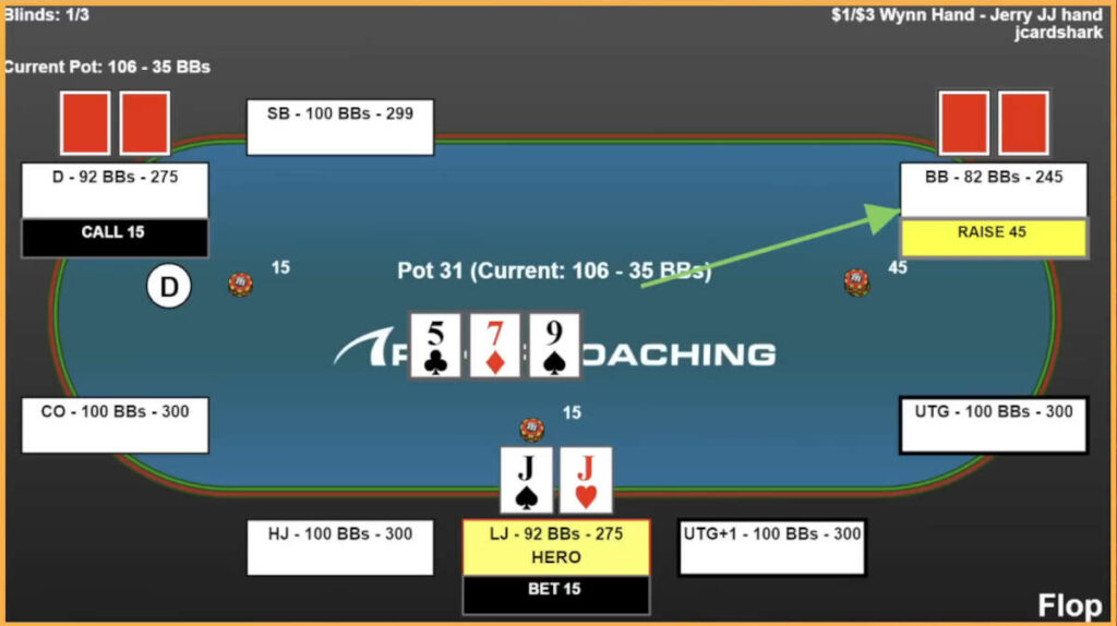 pocket jacks after the flop cash games