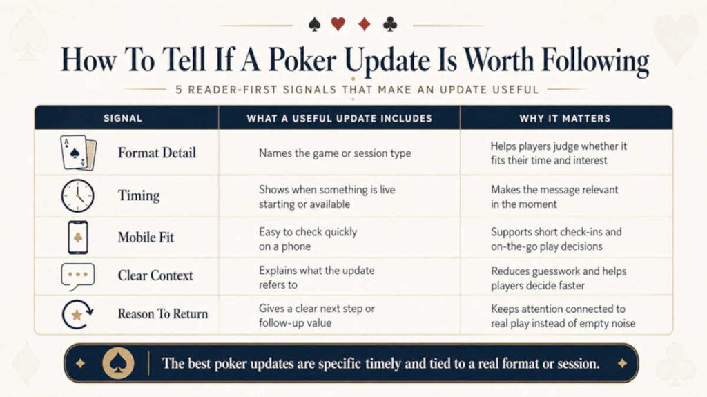 Poker update signal guide