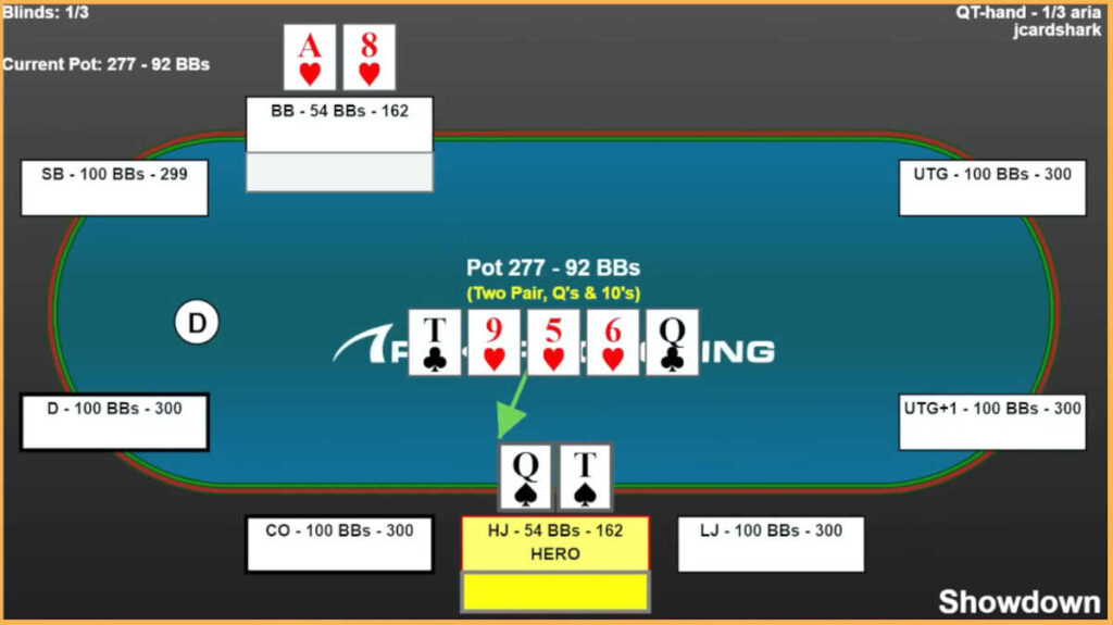 overplaying marginal made hands