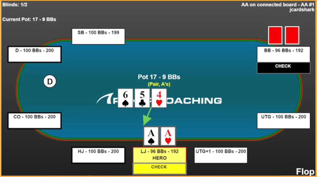 overplaying pocket aces