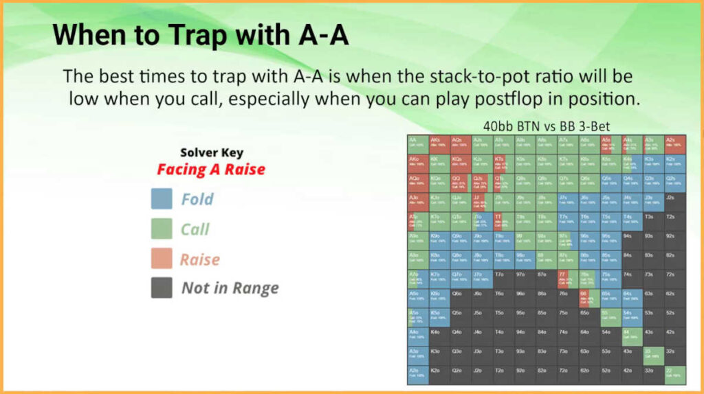 trapping with pocket aces
