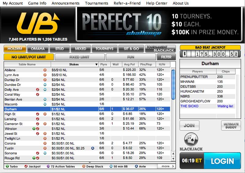 ultimate bet poker