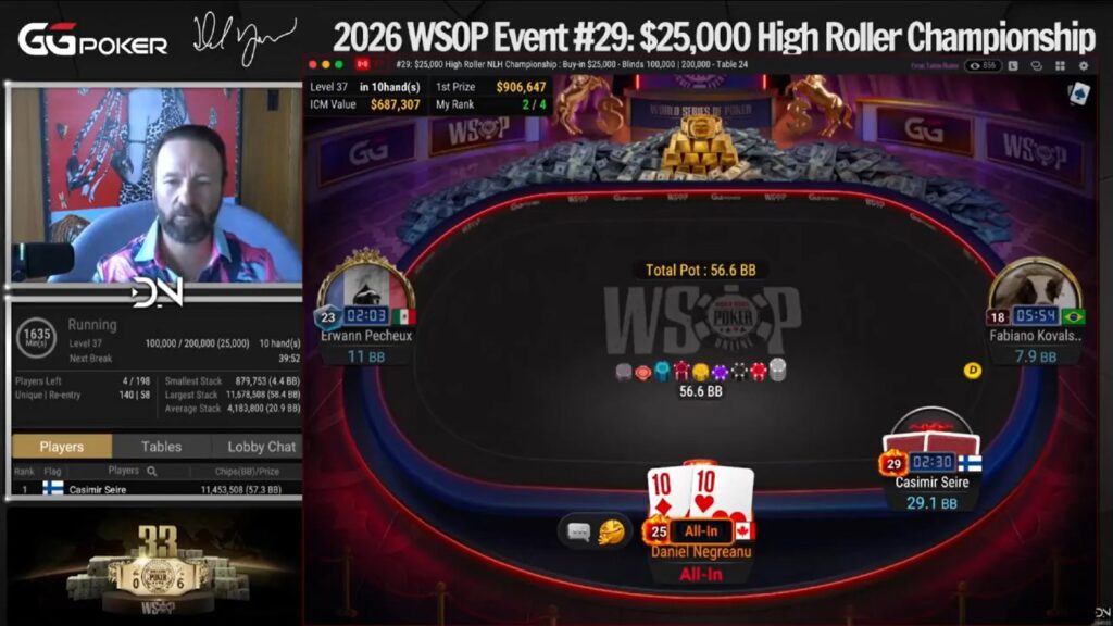 daniel negreanu, wsop online