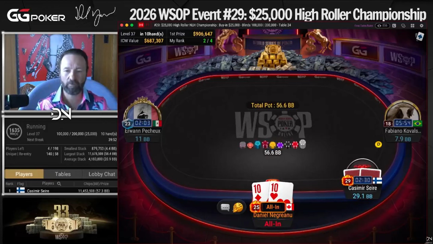 daniel negreanu, wsop online