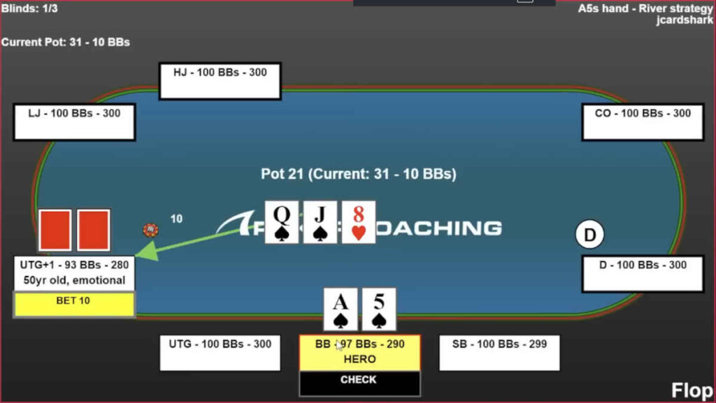 exploiting different poker player types