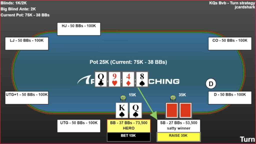 learn to exploit different player types