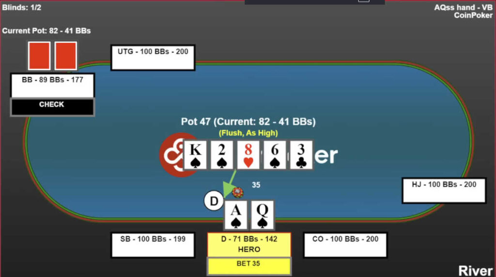 online cash games and bet sizing