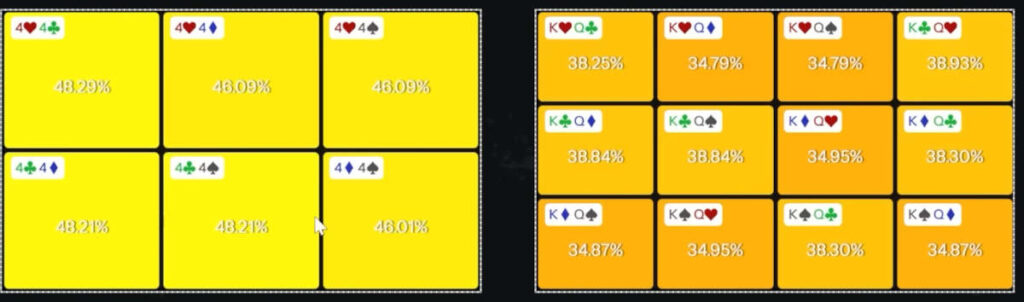 comparing hands playability on the flop