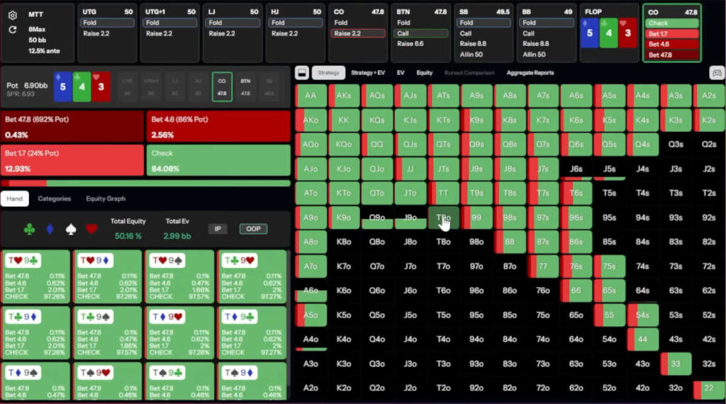 playing low connected boards out of position